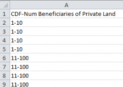 Csv Excel correct data type.png