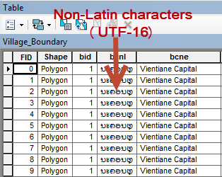 UTF 16 attr table.png