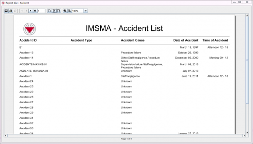 List Printing Template