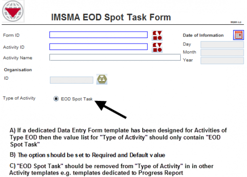 Example of How to Limit Templates to Include Relevant nformation Only