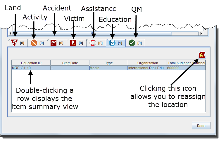 Location Summary Window – Item Tabs