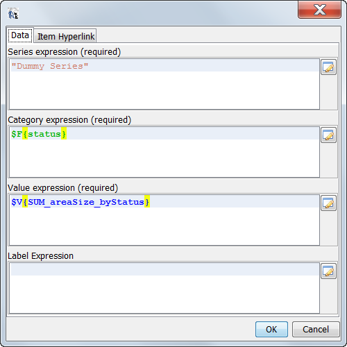 Chart Data Properties