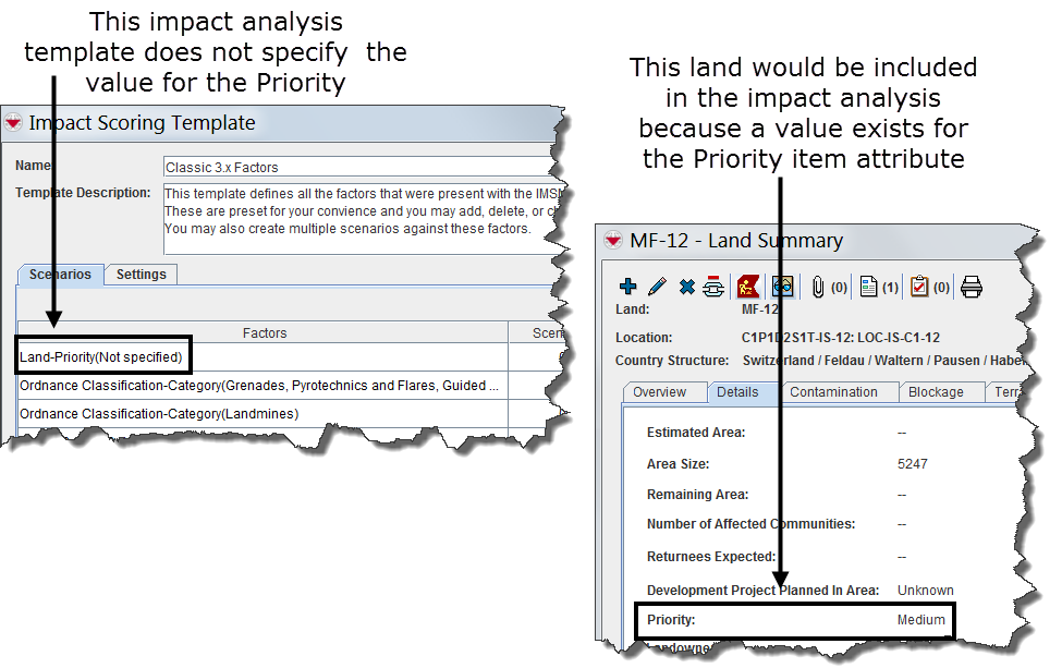 Factor Checks for the Existence of Data