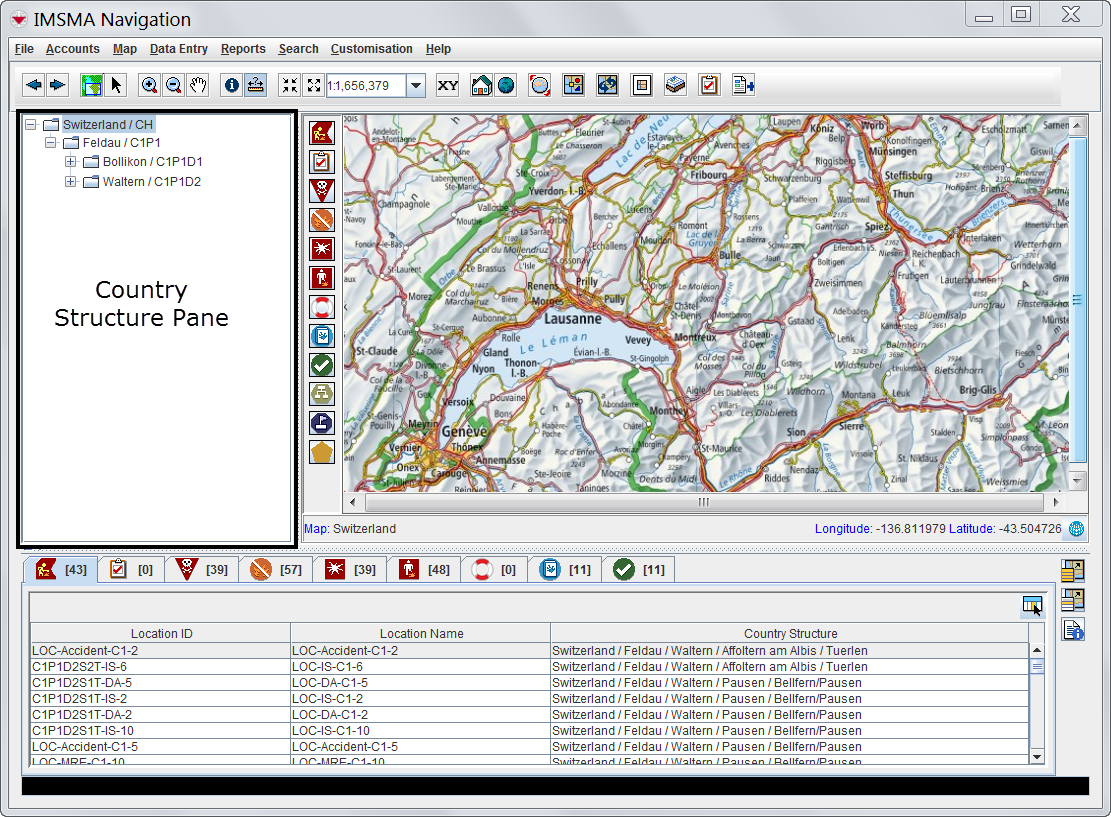 Country Structure Pane