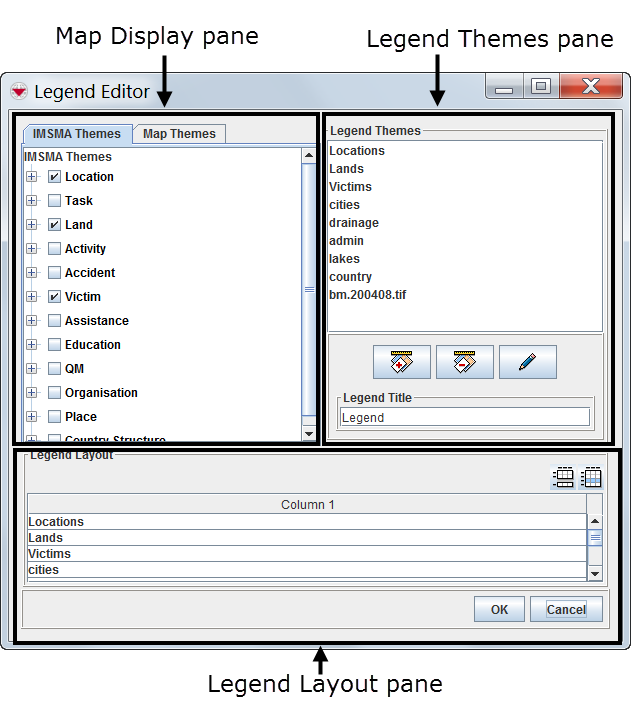 Legend Editor Panes