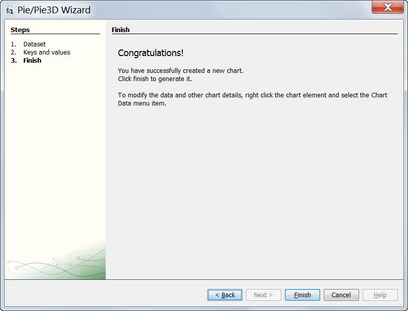 Chart Wizard Completed